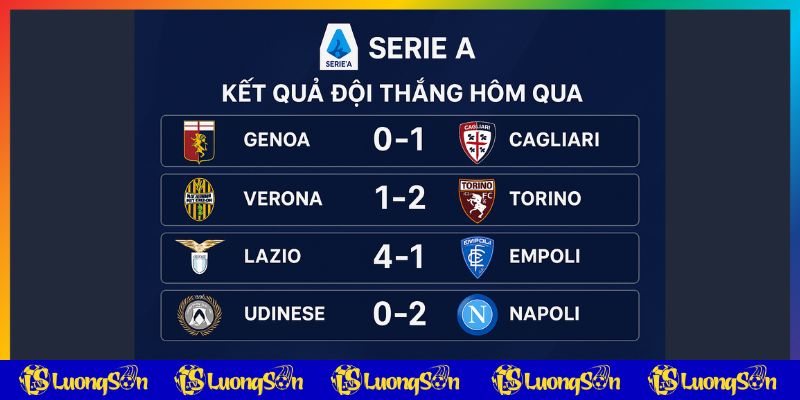 Đội thắng hôm qua giải Serie A từ Luongsontv
